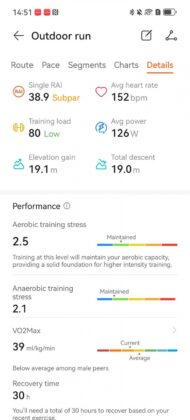 Huawei Watch D3 teszt: vérnyomásmérés sport előtt és után, akár hatnapos üzemidővel