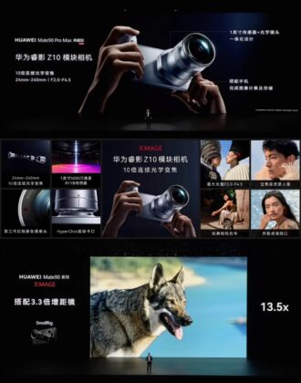 Huawei Ruiying Z10: 1 hüvelykes szenzoros, 10×-es külső telemodul a Mate 90 csúcsmodelljeihez