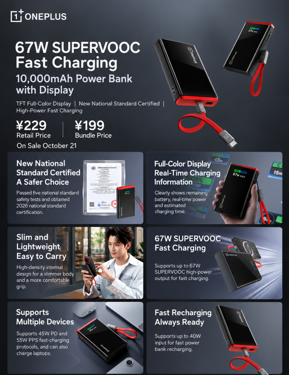 67 wattos, beépített kábeles és színes kijelzős OnePlus powerbank érkezik 1 67 wattos, beépített kábeles és színes kijelzős OnePlus powerbank érkezik