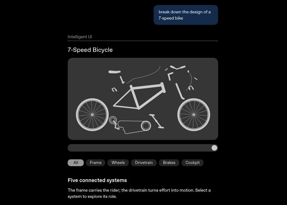 A GPT-6 Intelligent UI funkciót kap: a ChatGPT automatikusan készít grafikonokat és interaktív elemeket