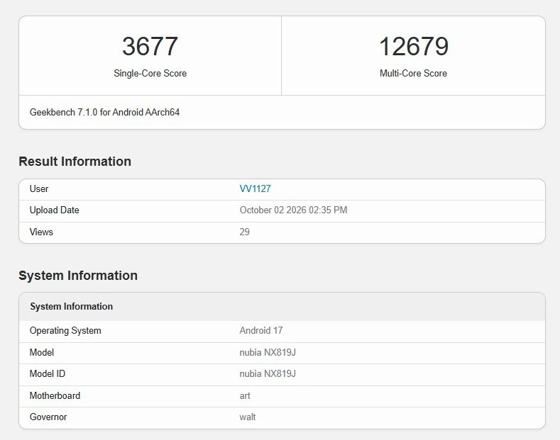 A REDMAGIC 12 Pro+ 12 600 pont fölé jutott a Geekbenchben, az AnTuTu-eredményre még várni kell 1 A REDMAGIC 12 Pro+ 12 600 pont fölé jutott a Geekbenchben, az AnTuTu-eredményre még várni kell