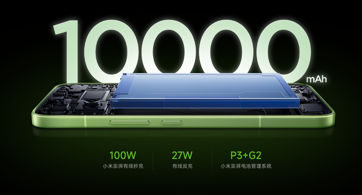 Redmi K100: 10 000 mAh-s akkumulátorral, Snapdragon 8 Elite-tel és 165 Hz-es kijelzővel érkezett