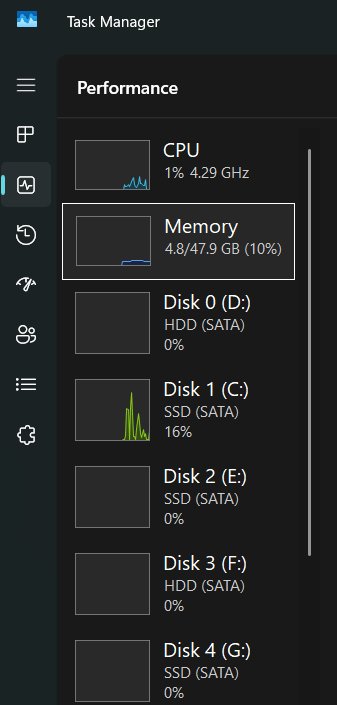A Windows 11 26H2 egyes gépeken akár 3 GB-tal kevesebb RAM-ot használhat 1 A Windows 11 26H2 egyes gépeken akár 3 GB-tal kevesebb RAM-ot használhat