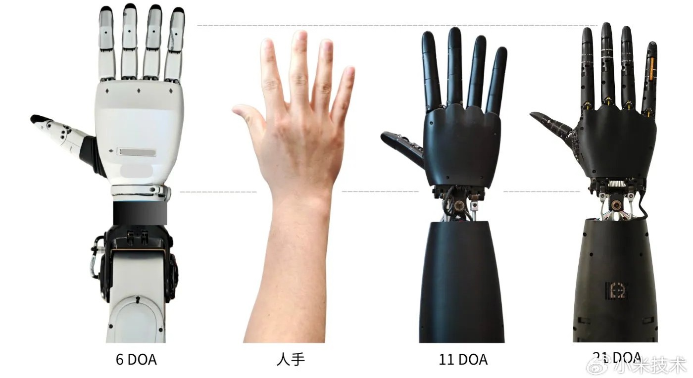 Xiaomi: 26 motoros, tapintásérzékelős robotkéz készül gyári munkára